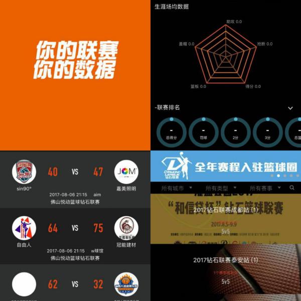 租借對於俱