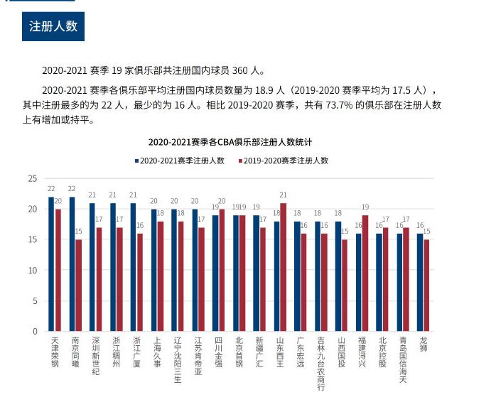球迷们提供