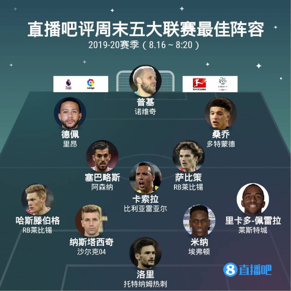 牙完成了 牙完成了