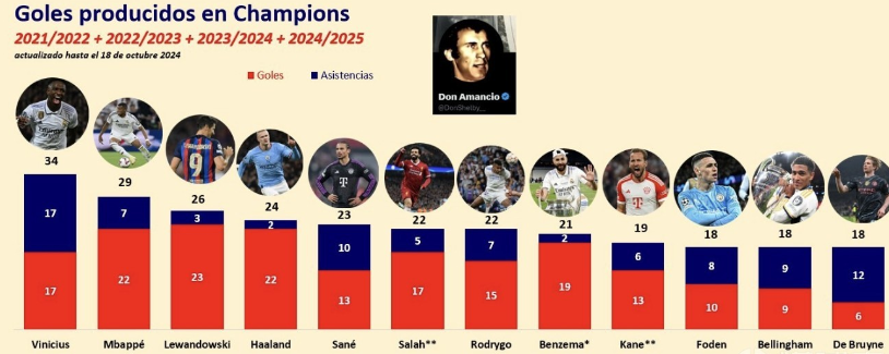 一直以来 一直以来