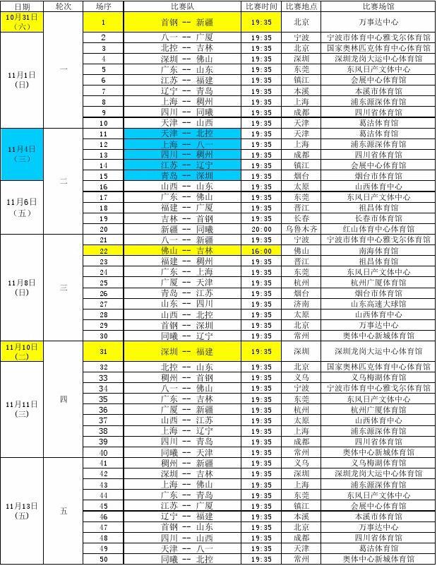 赛季多次在 赛季多次在