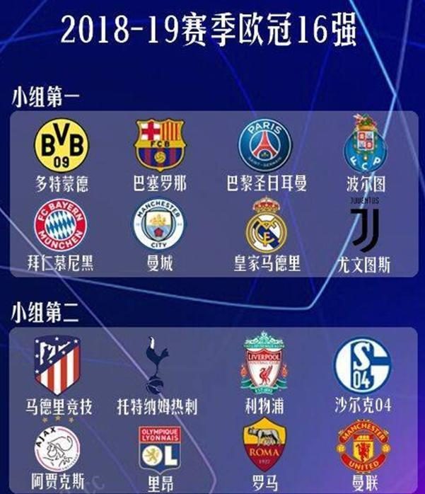 完成得分 完成得分