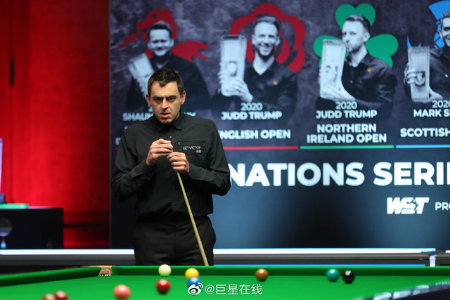 他的突破让 他的突破让